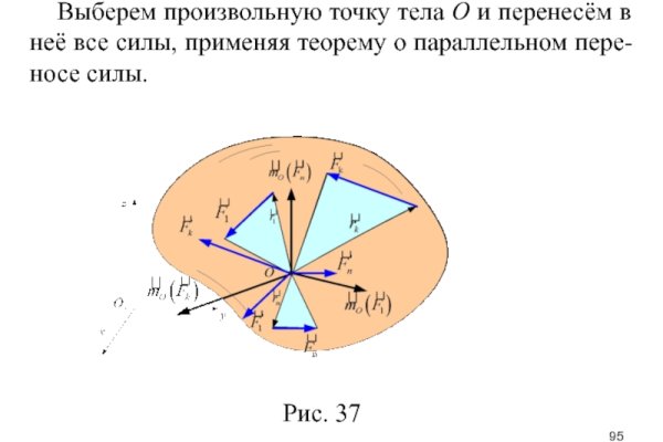 Даркнет каталог