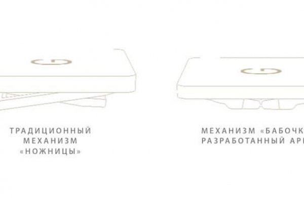 Кракен шеринг