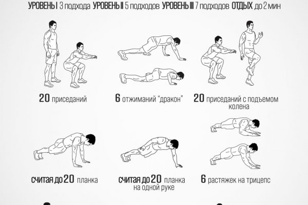 Кракен площадка что это