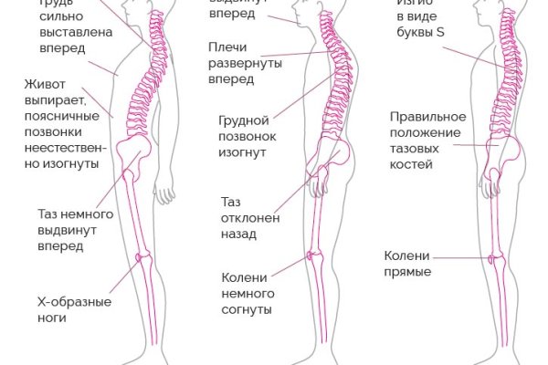 Сайт кракен зайти