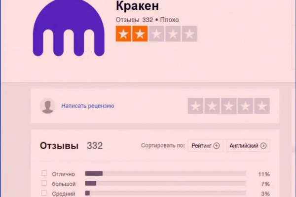 Кракен сайт пишет пользователь не найден