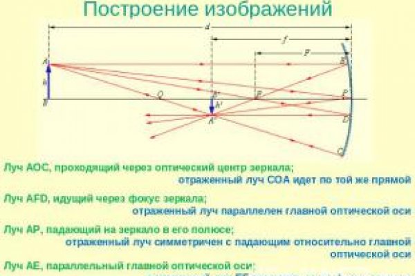 Кракен маркетплейс krk market com