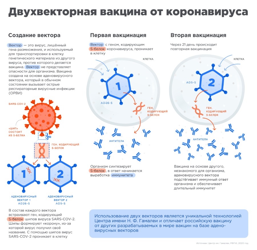 Кракен даркет