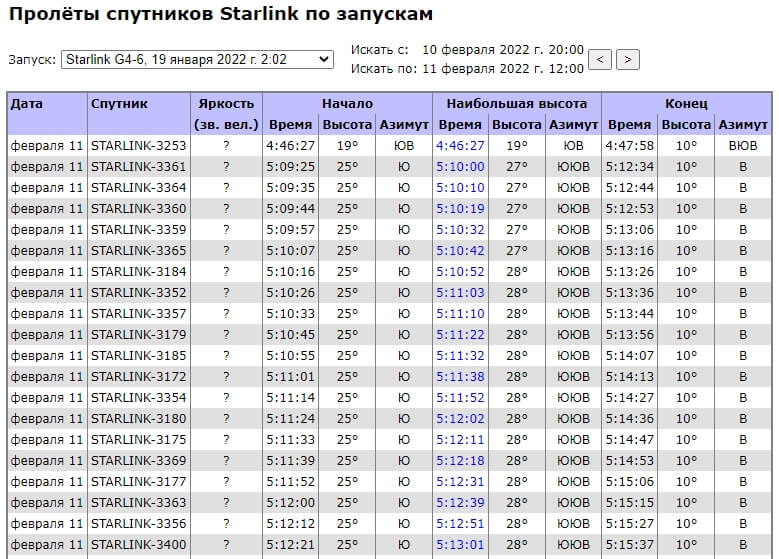 Кракен маркет онион
